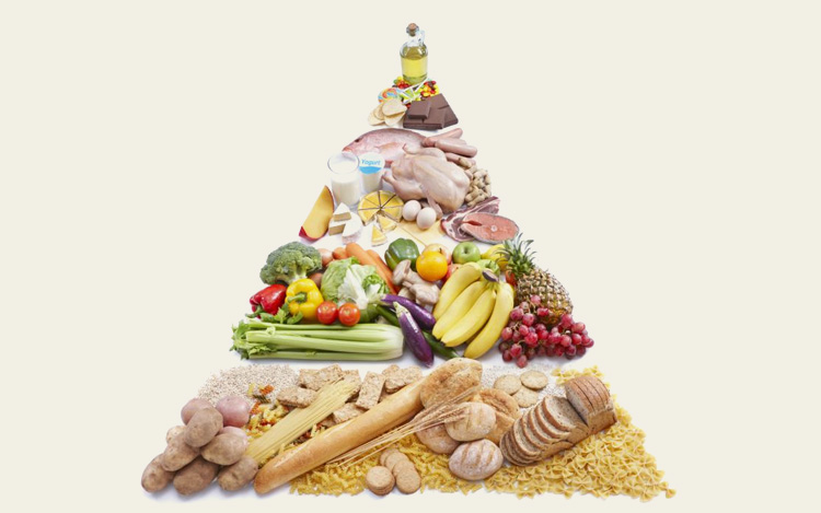 Pirámide nutricional: El orden alimenticio es salud